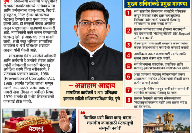 शासकीय कार्यालयात दिवाळीच्या भेटवस्तू स्वीकृतीवर बंदी आणा; RTI कार्यकर्त्याची मुख्य सचिवांकडे मागणी शासकीय कार्यालयात दिवाळीच्या भेटवस्तू स्वीकृतीवर बंदी आणा; RTI कार्यकर्त्याची मुख्य सचिवांकडे मागणी